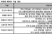 2차전지 유망주는?